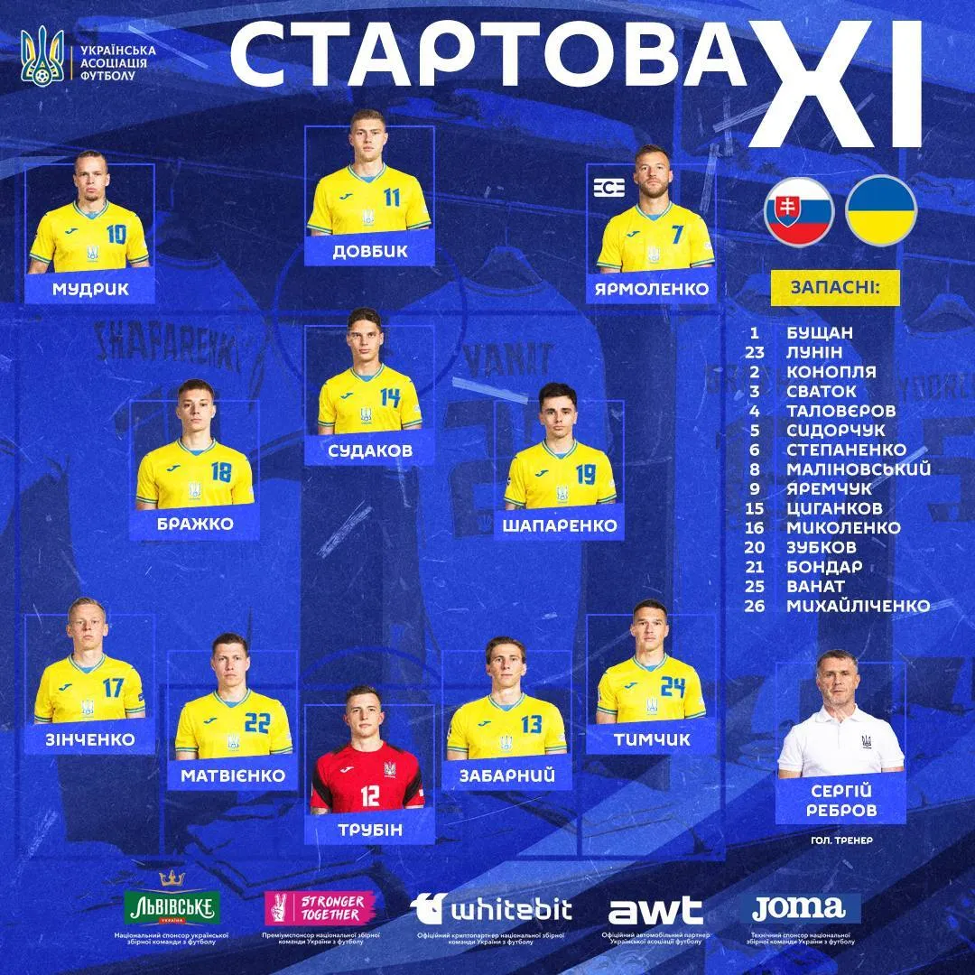 Украина – Словакия: хроника и результат матча Евро-2024