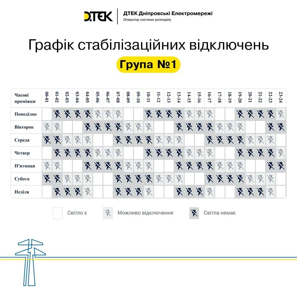 На Дніпропетровщині діятимуть оновлені графіки стабілізаційних відключень