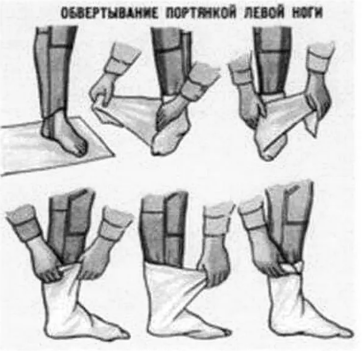 Чому в СРСР в армії замість шкарпеток носили онучі: причин було кілька
