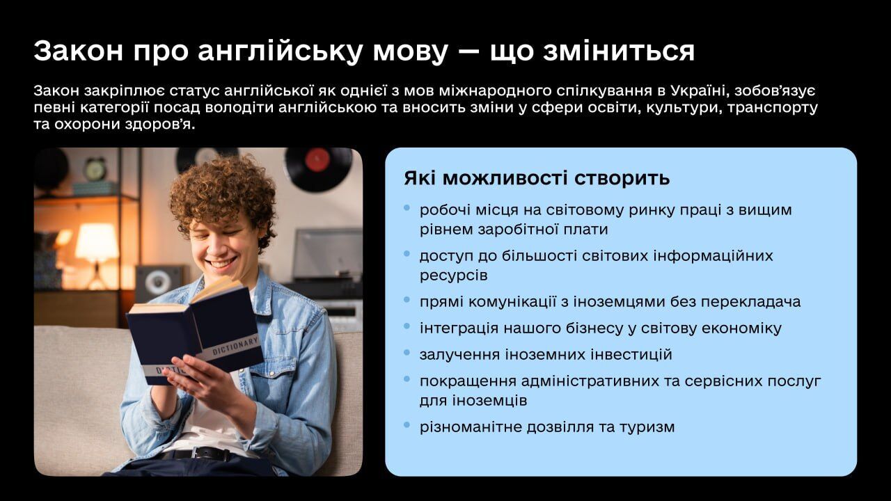 Зеленский подписал закон о применении английского языка в Украине: что он предусматривает
