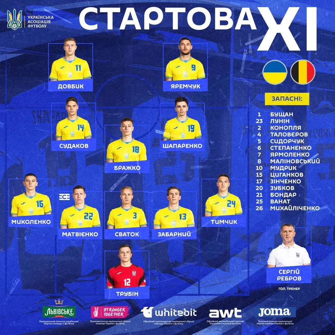 Україна – Бельгія: хроніка та результат вирішального матчу Євро-2024