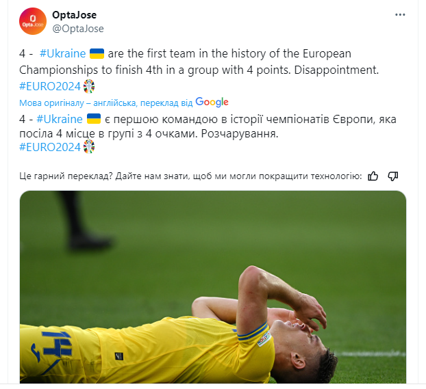 Україна встановила історичне досягнення чемпіонатів Європи з футболу