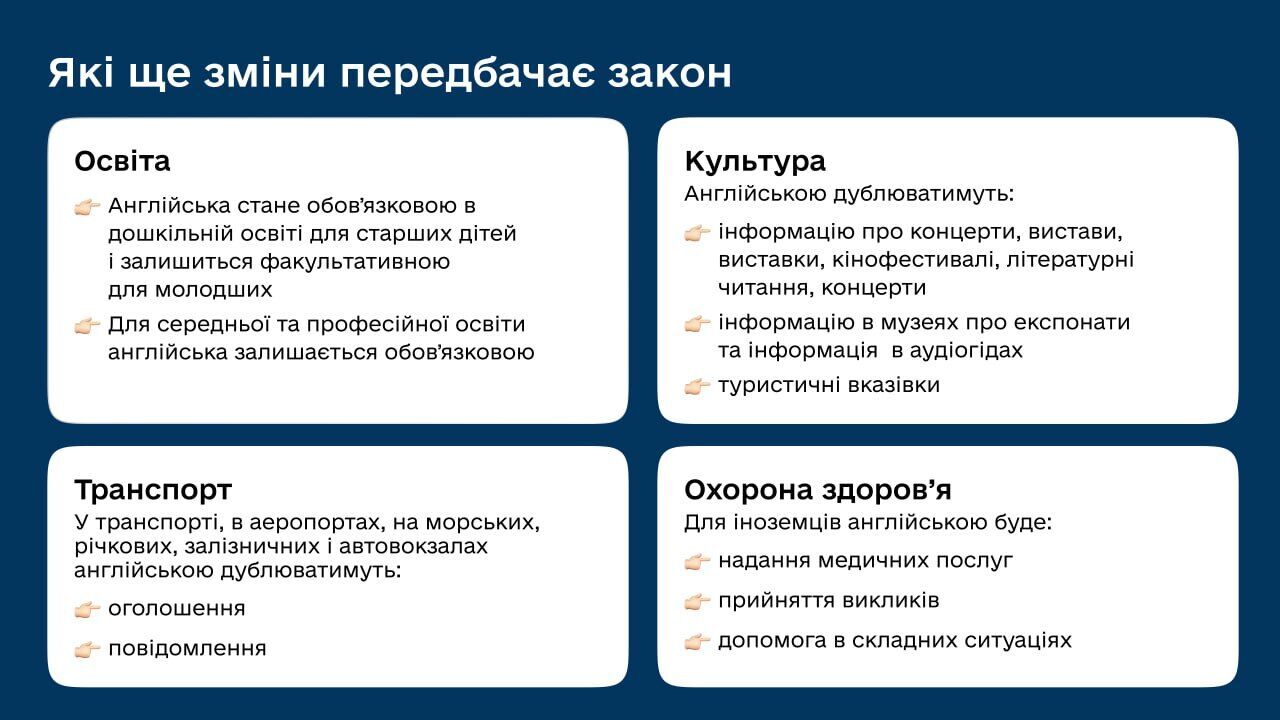 Зеленский подписал закон о применении английского языка в Украине: что он предусматривает
