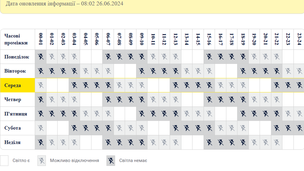 Графік відключень у Києві