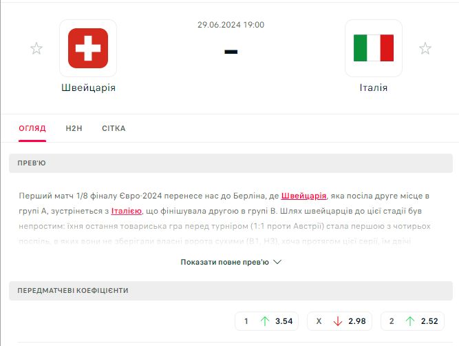 Где смотреть Швейцария – Италия. Расписание трансляций плей-офф Евро-2024