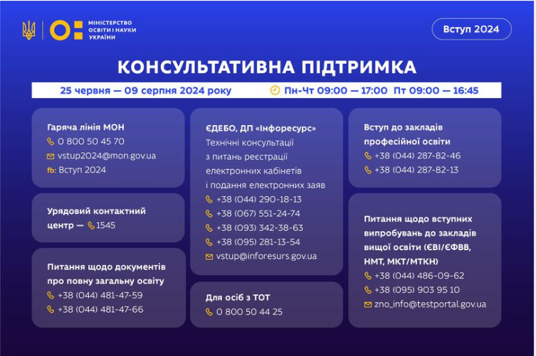 Вступительная кампания-2024. В Украине заработала горячая линия для ответа на вопросы абитуриентов