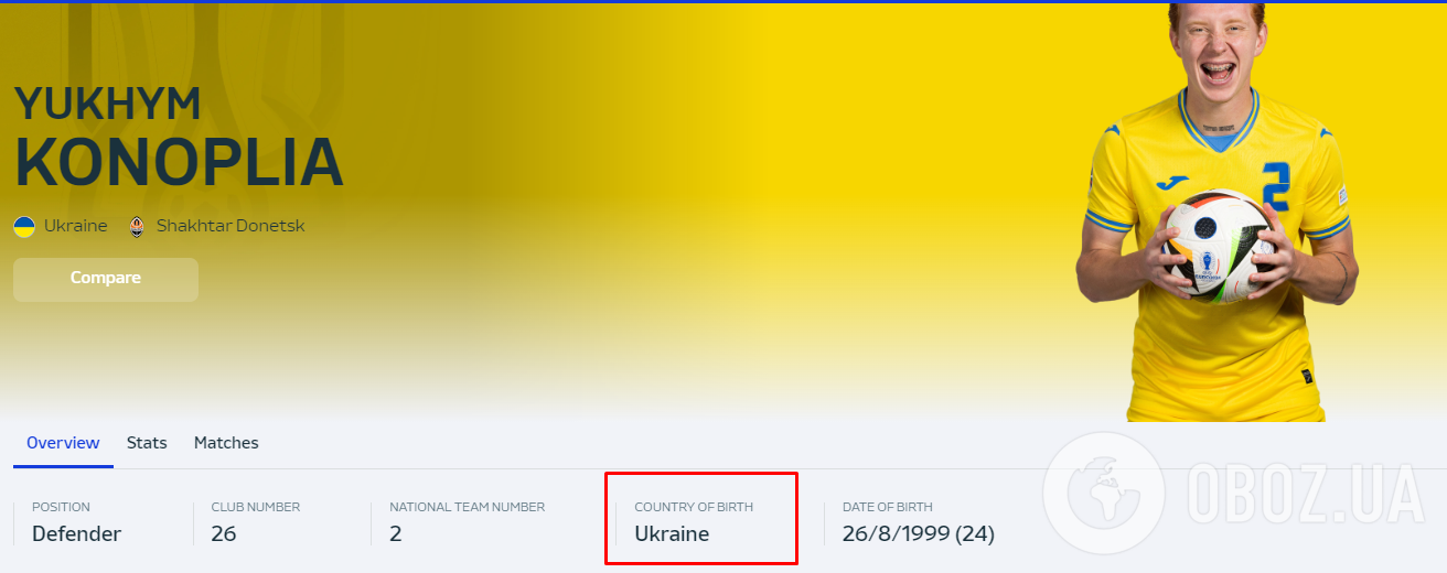 УЕФА "украл" футболиста сборной Украины, "отдав" его России. Фотофакт