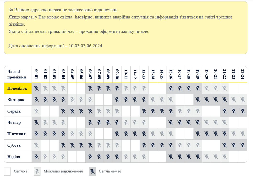 Графік відключення електроенергії - Figure 2