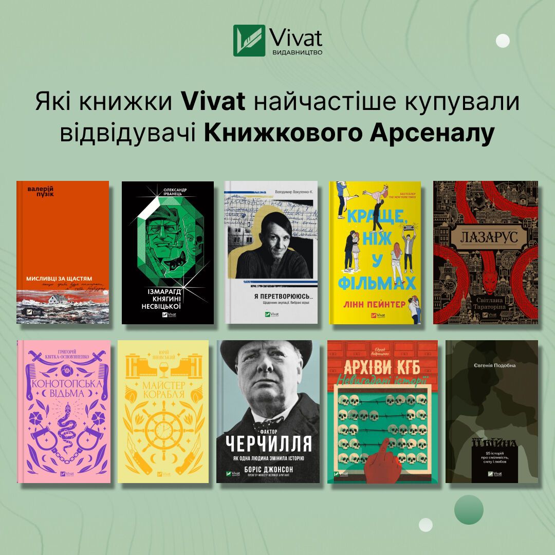 Что почитать: украинские издательства назвали самые популярные книги на "Книжном арсенале"