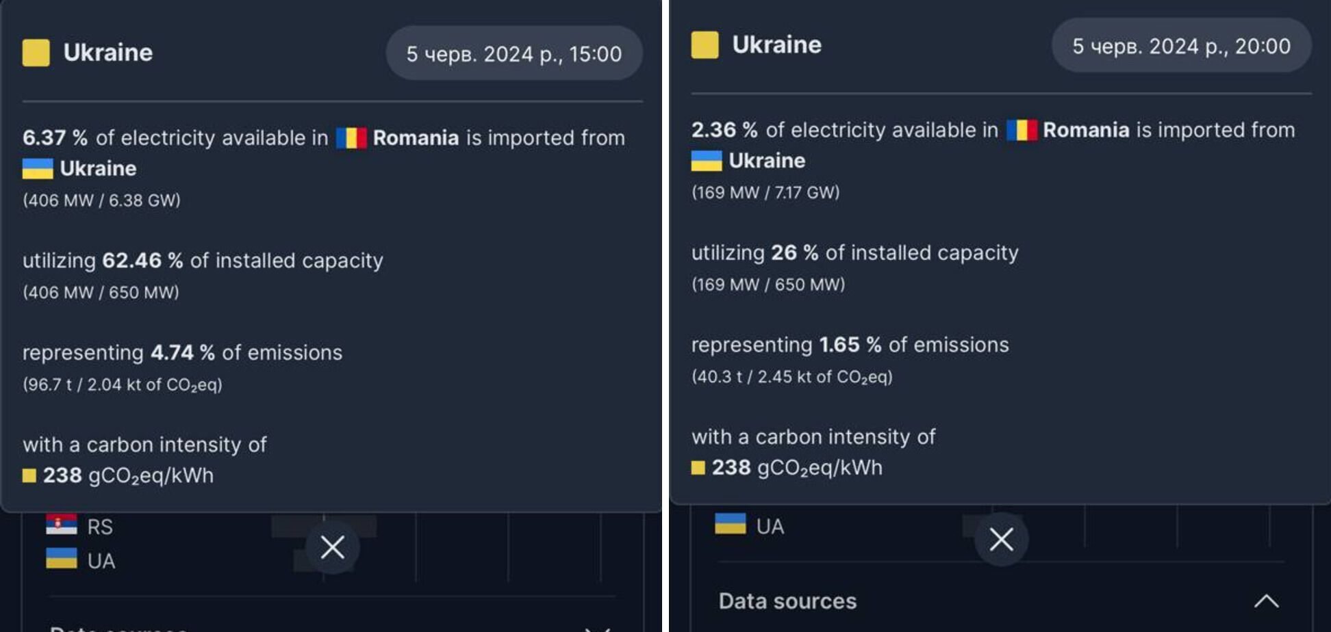 Новая теория заговора
