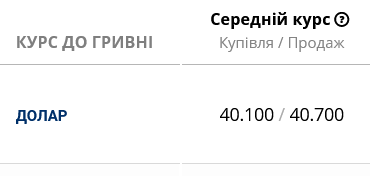 В банках подешевел доллар