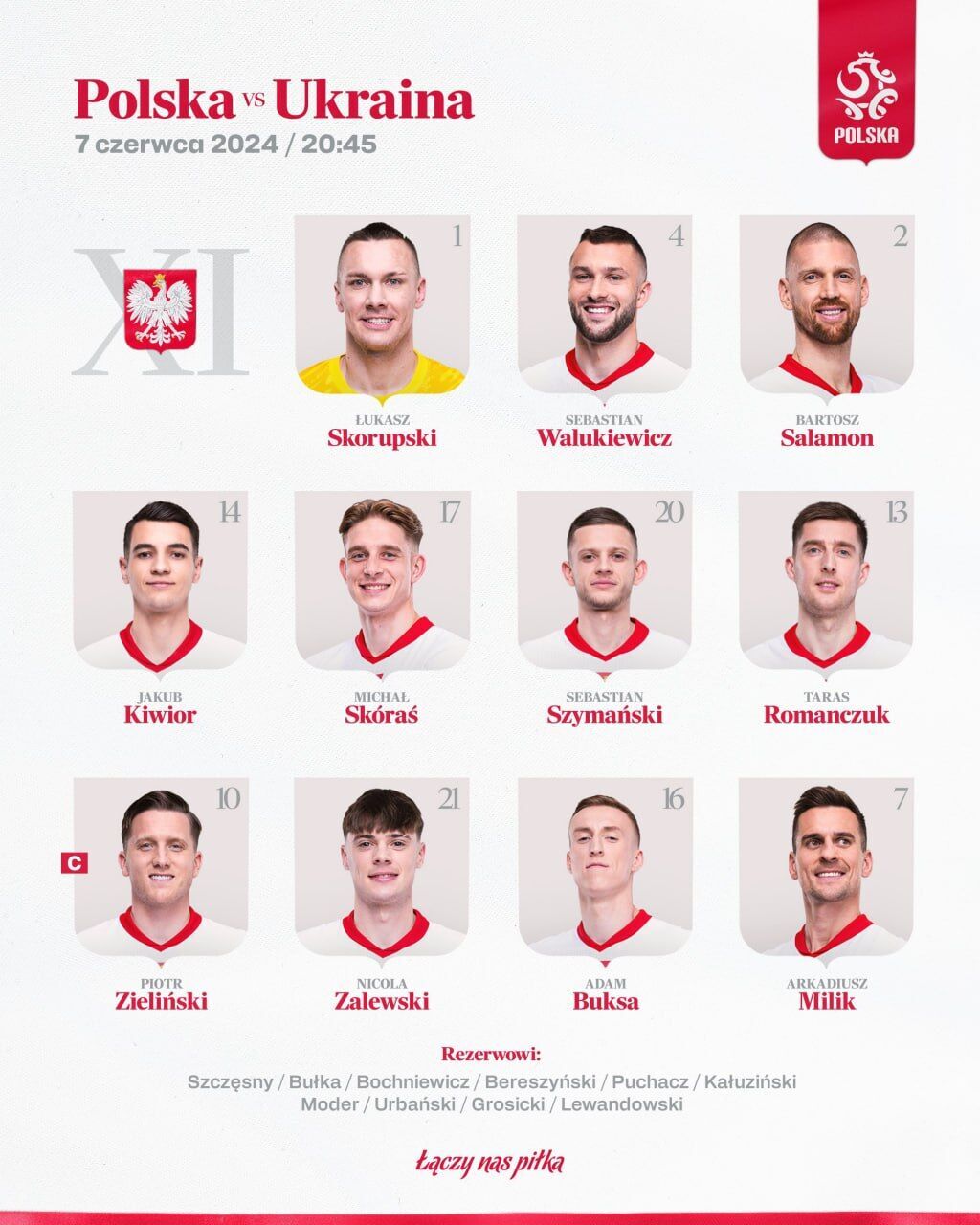 Польша – Украина: хроника и результат товарищеского матча перед Евро-2024
