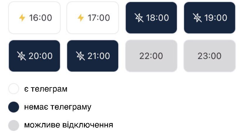 "Графіки відключень коли будуть?": як українці відреагували на збій у роботі Telegram. Фото
