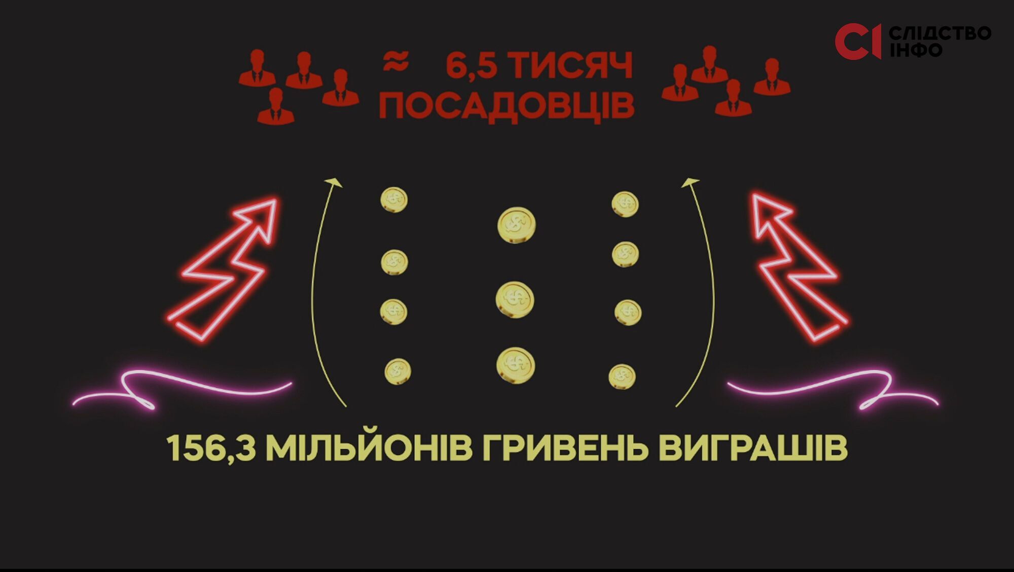 Для чого посадовці грають в азартні ігри