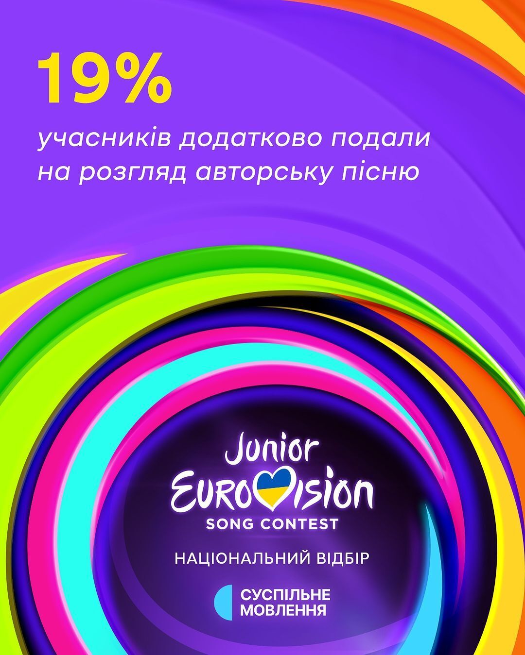 На Детском Евровидении 2024 года установлен первый рекорд