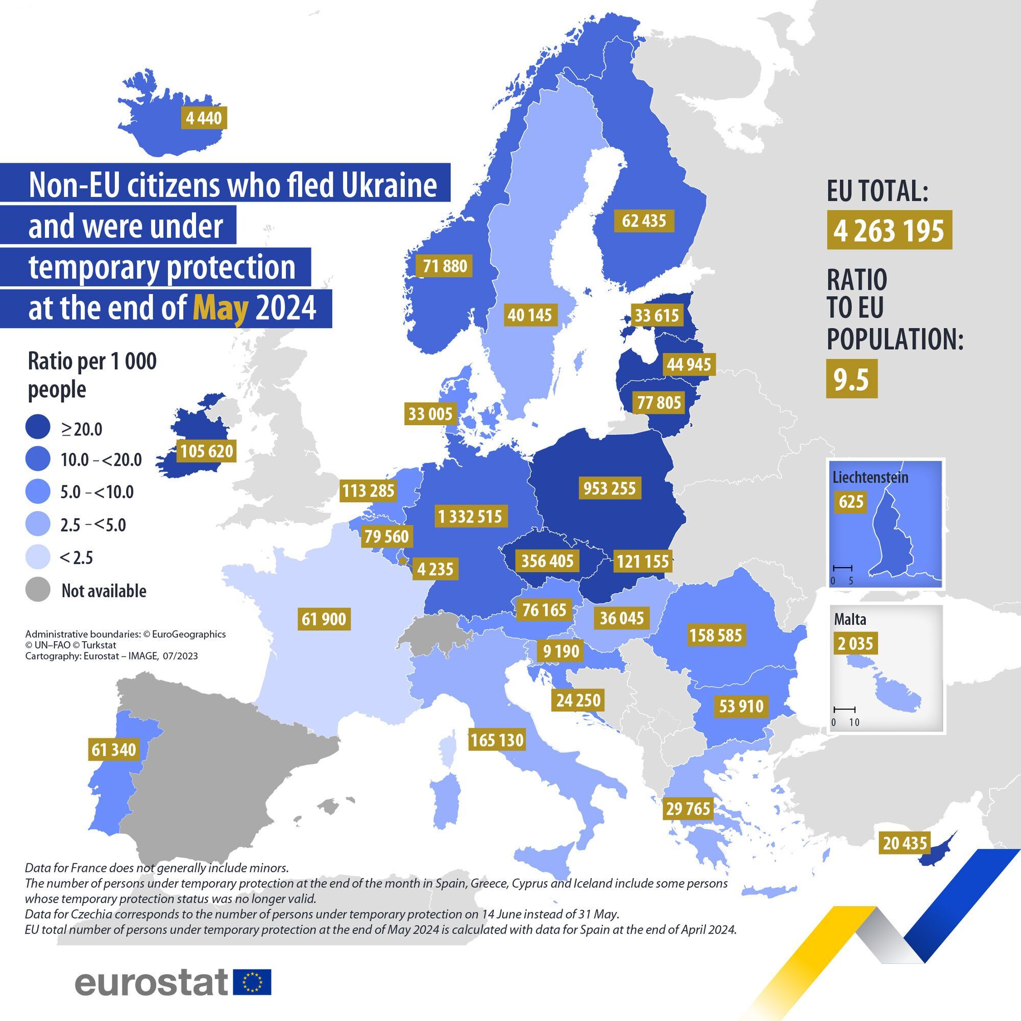 В Евростате подсчитали количество украинских бенефициаров статуса временной защиты