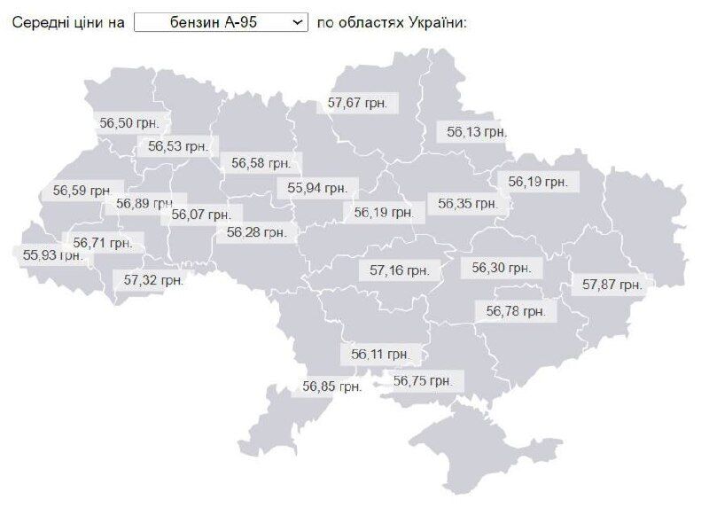 В якій області найдорожче паливо