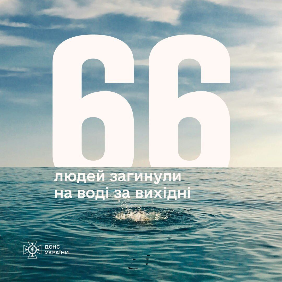 В Україні за вихідні на водоймах загинули 66 осіб, серед них 10 дітей: названо області, які виявилися "в лідерах"
