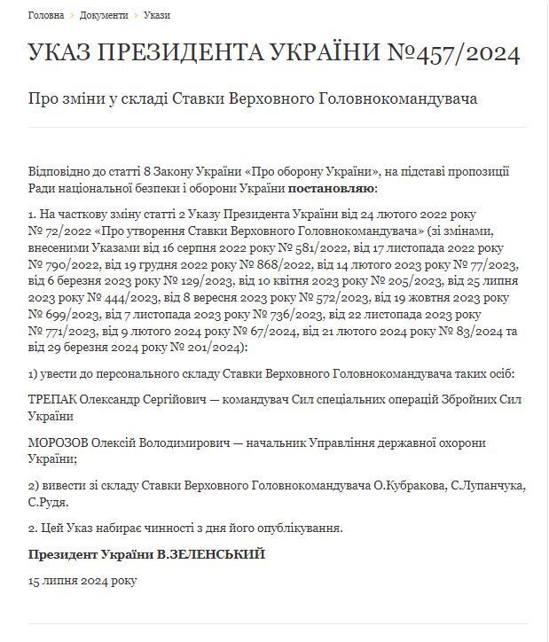 Зеленський оновив склад Ставки Верховного головнокомандувача: кого зачепили зміни