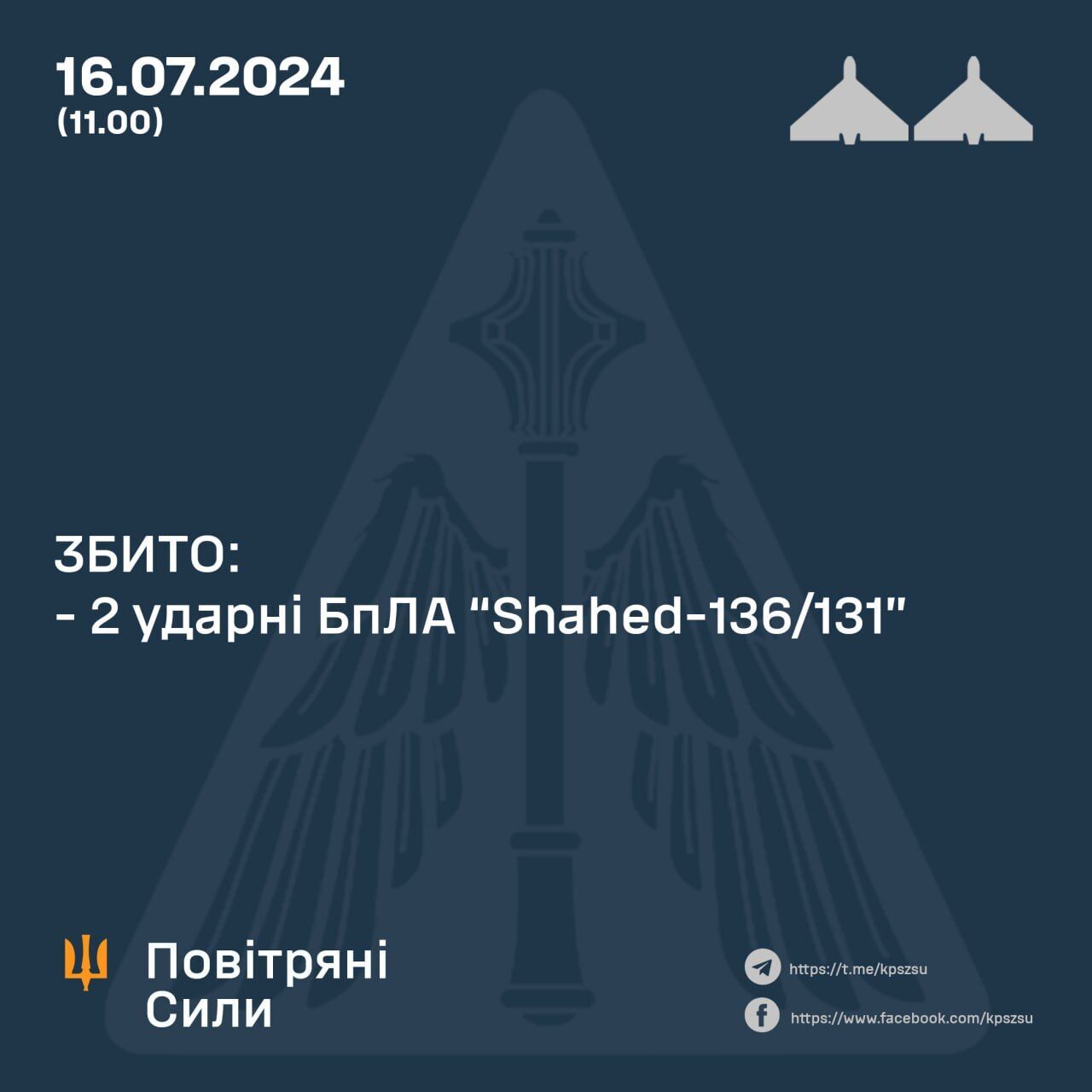 Падение обломков зафиксировали в двух районах области: в КОВА рассказали о последствиях атаки дронов на Киевщину. Відео