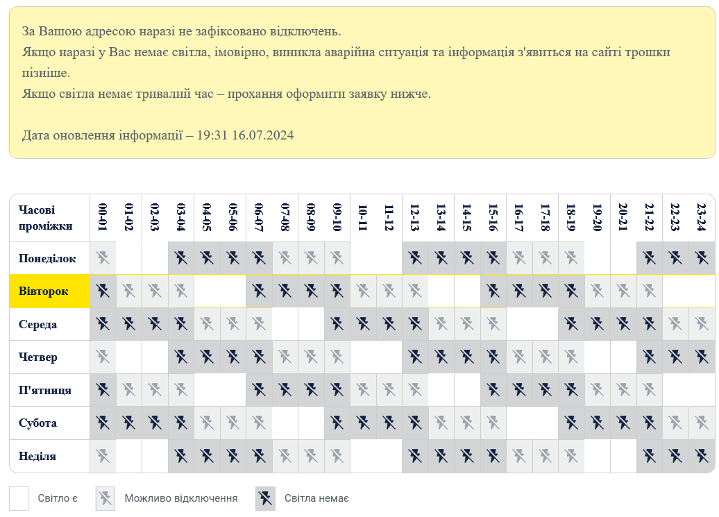 Как читать графики отключений света