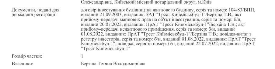 "Ми випадково дізнались, що нашу нерухомість захопили": як в Україні працює масштабна рейдерська схема і хто може стати жертвою