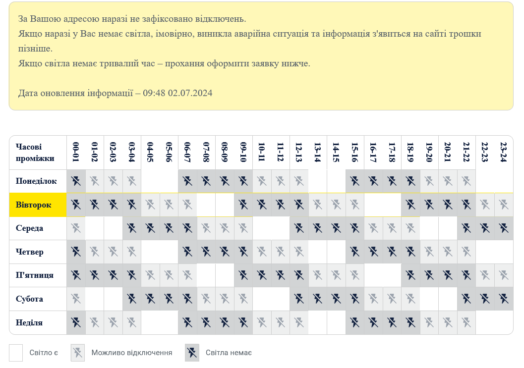 Графік відключення світла для Києва.