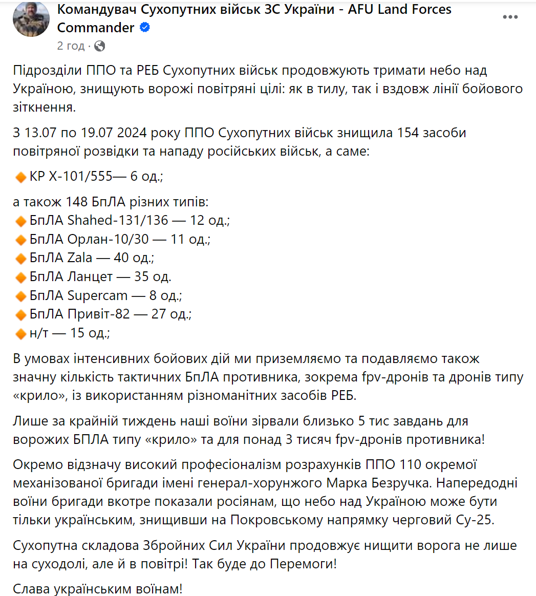 Шість ракет і майже 150 дронів: у Сухопутних військах показали результати роботи за тиждень