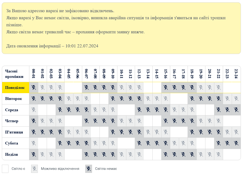 Поля з перекресленою чорною блискавкою у графіці означають, що в цей час електрики немає