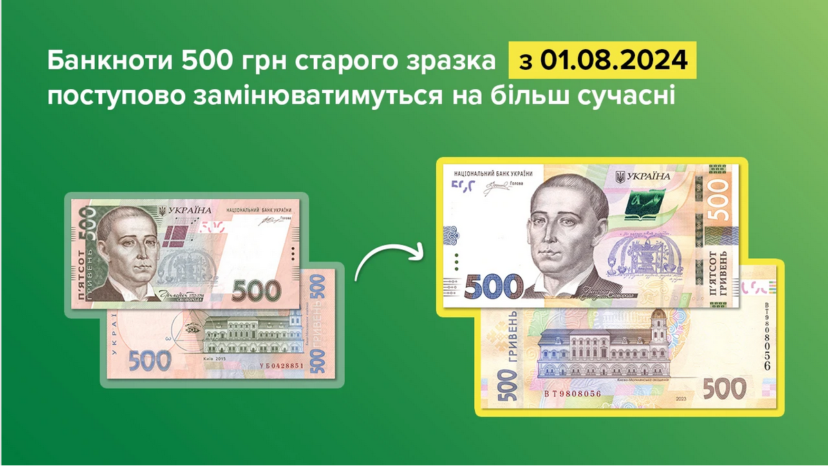 Нацбанк виведе з обігу купюри у 500 грн 2003-2007 років