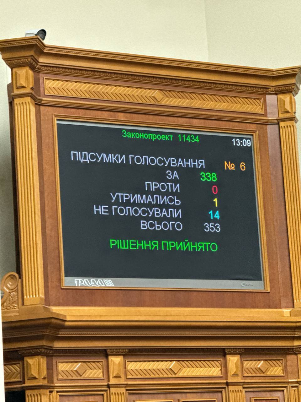 В Україні продовжили воєнний стан і мобілізацію: названо терміни