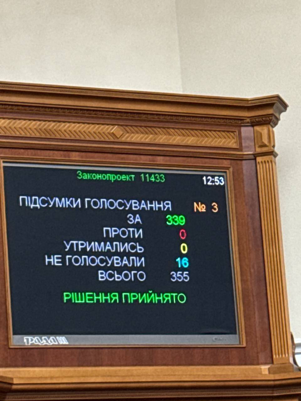 В Україні продовжили воєнний стан і мобілізацію: названо терміни