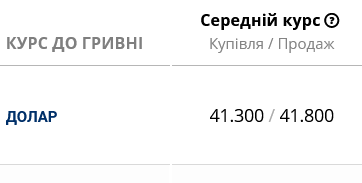 В украинских банках подешевел наличный доллар