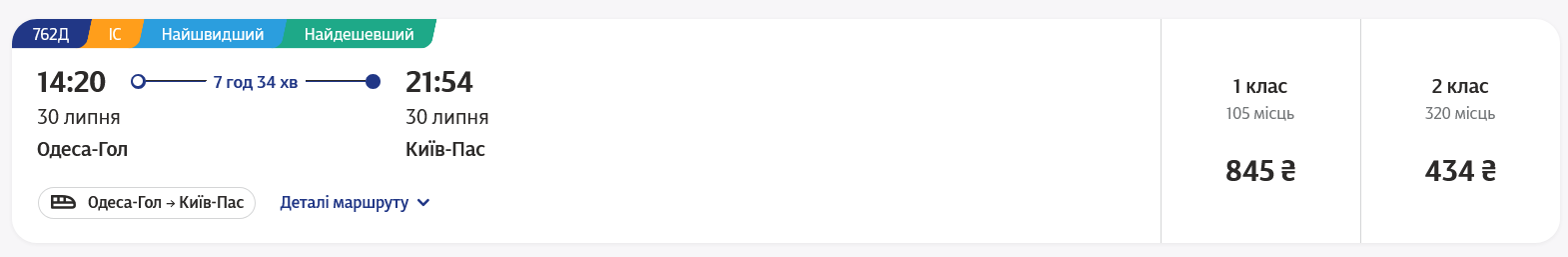 Скільки коштують квитки на поїзд з Одеси до Києва