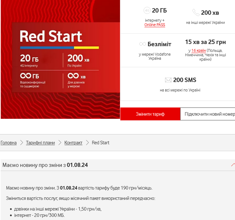 Тариф Vodafone Red Start подорожчає на 15 грн.