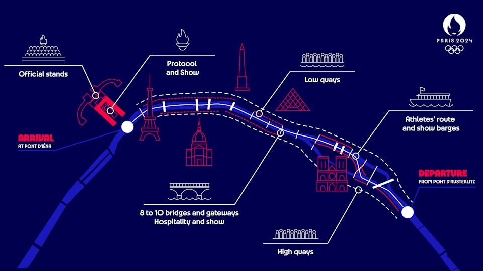 Церемония открытия Олимпиады-2024: кто зажег огонь, как встретили Украину и другие подробности