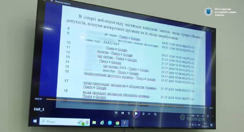 Цікавився не лише Фаріон і хвилювався за батька: поліція розкрила, з якої зброї стріляв зловмисник по мовознавиці і що було в переписках