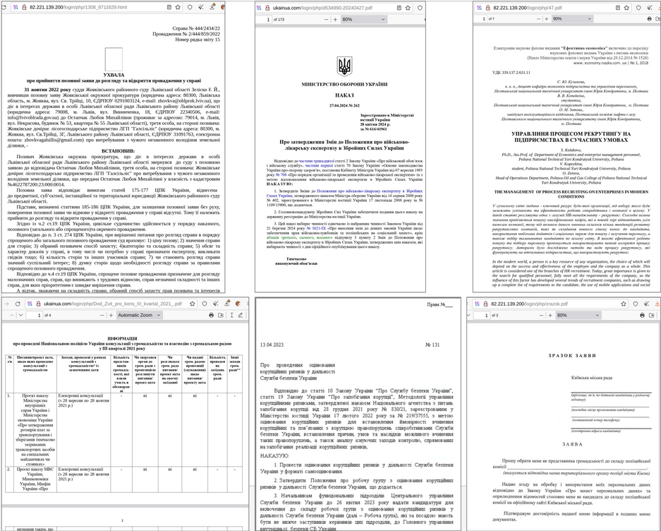 Приклад документів-приманок, які використовуються хакерами