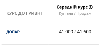 В українських банках помітно подешевшав готівковий долар