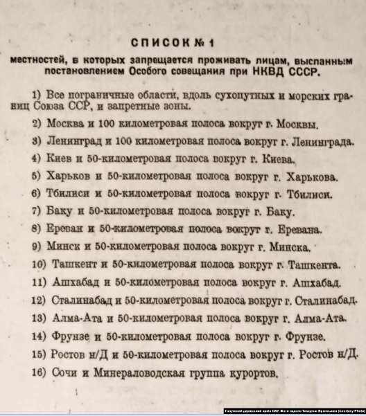 Хто такі мінусники? Історія запровадження в СРСР найдавнішої форми покарання