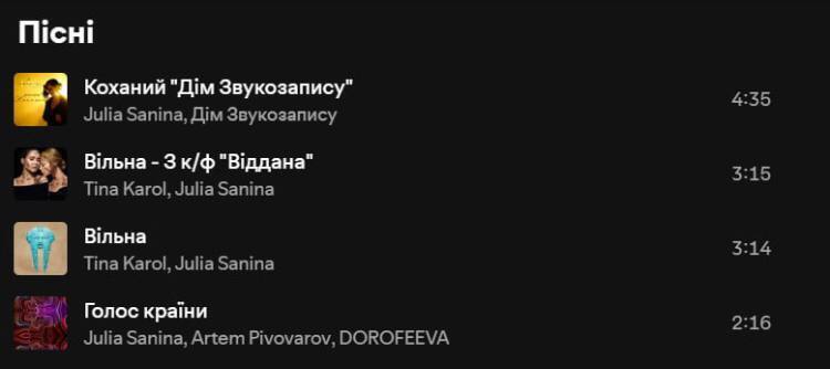 Юлія Саніна розпочала сольну карʼєру: з 2022-го гурт The Hardkiss перестав виступати разом в Україні