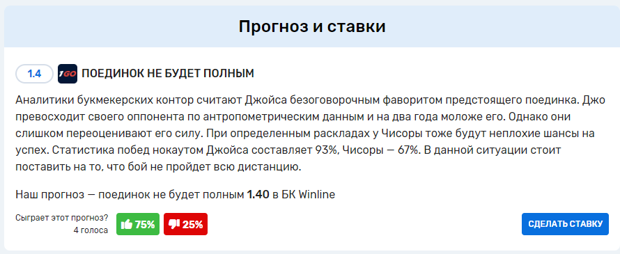 Бій жертв Усика Чісора – Джойс завершився сенсацією. Відео.