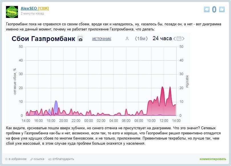 Кіберфахівці ГУР потужно атакували центробанк Росії: з'явилися дані про наслідки