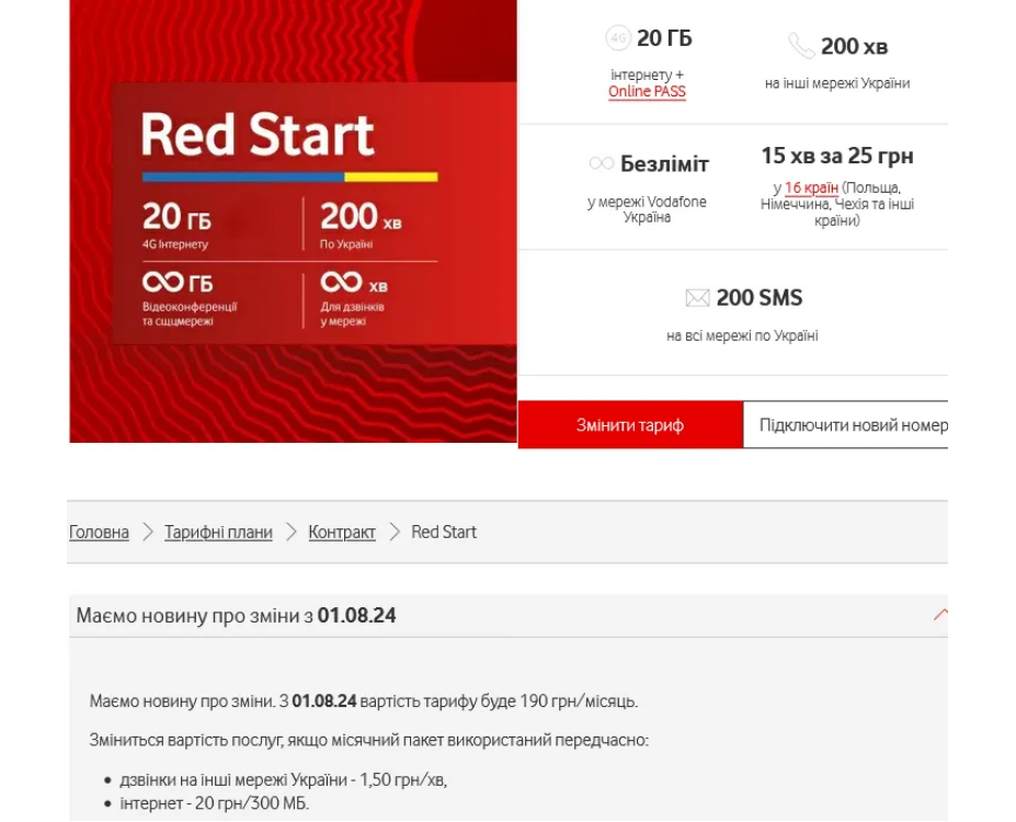 Тариф Vodafone Red Start подорожчає на 15 грн.