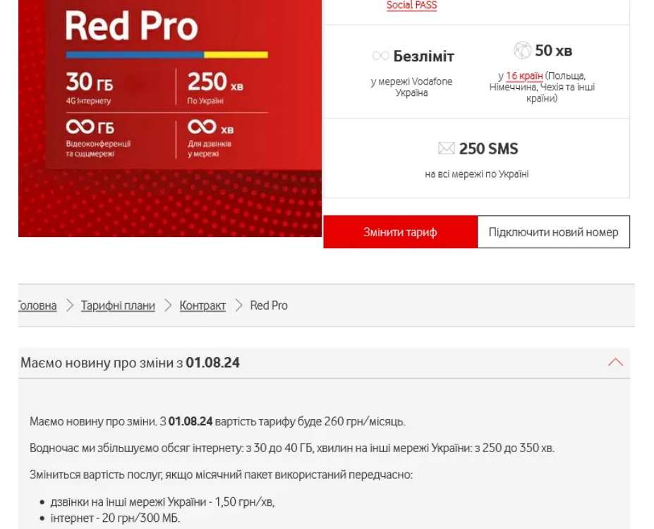 Тариф Vodafone Red Pro подорожчає на 30 грн - з поточних 230 грн/місяць до 260 грн