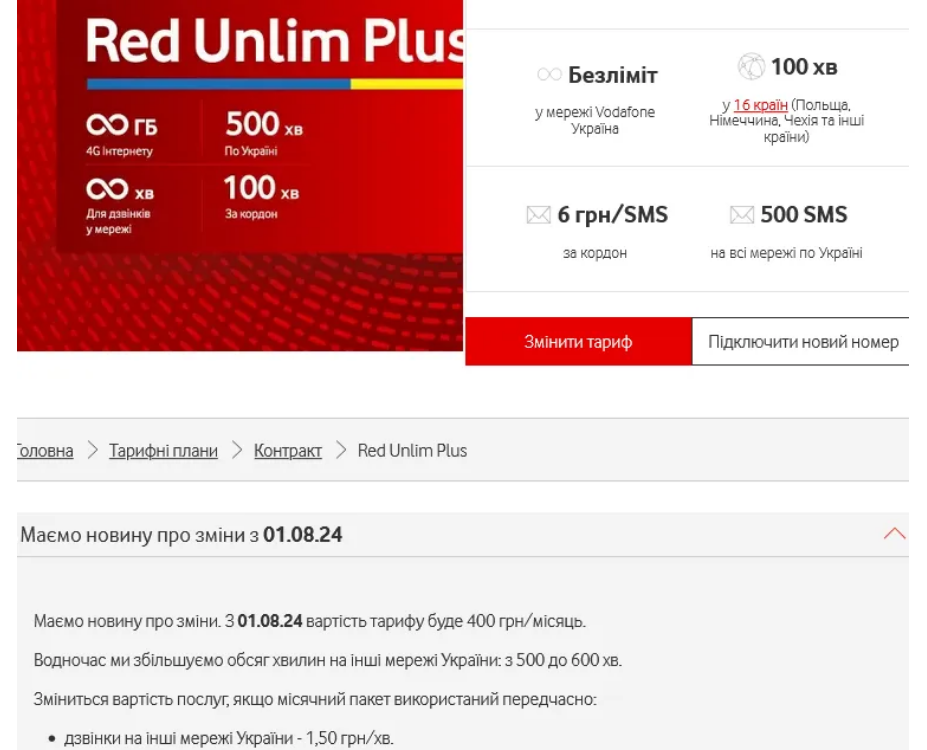 Стоимость тарифа Vodafone Red Unlim Plus увеличится на 50 грн – до 400 грн/месяц