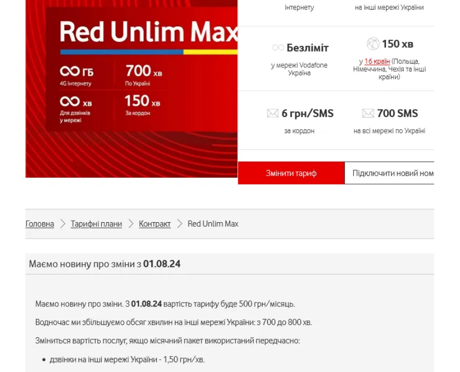 Тариф Vodafone Red Unlim Max подорожает на 50 грн – с 450 грн/месяц до 500 грн