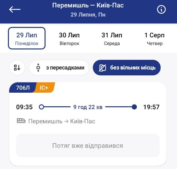 Потяг №705/706 Пшемисль Головний – Київ-Пас.спізнюється на 39 хвилин