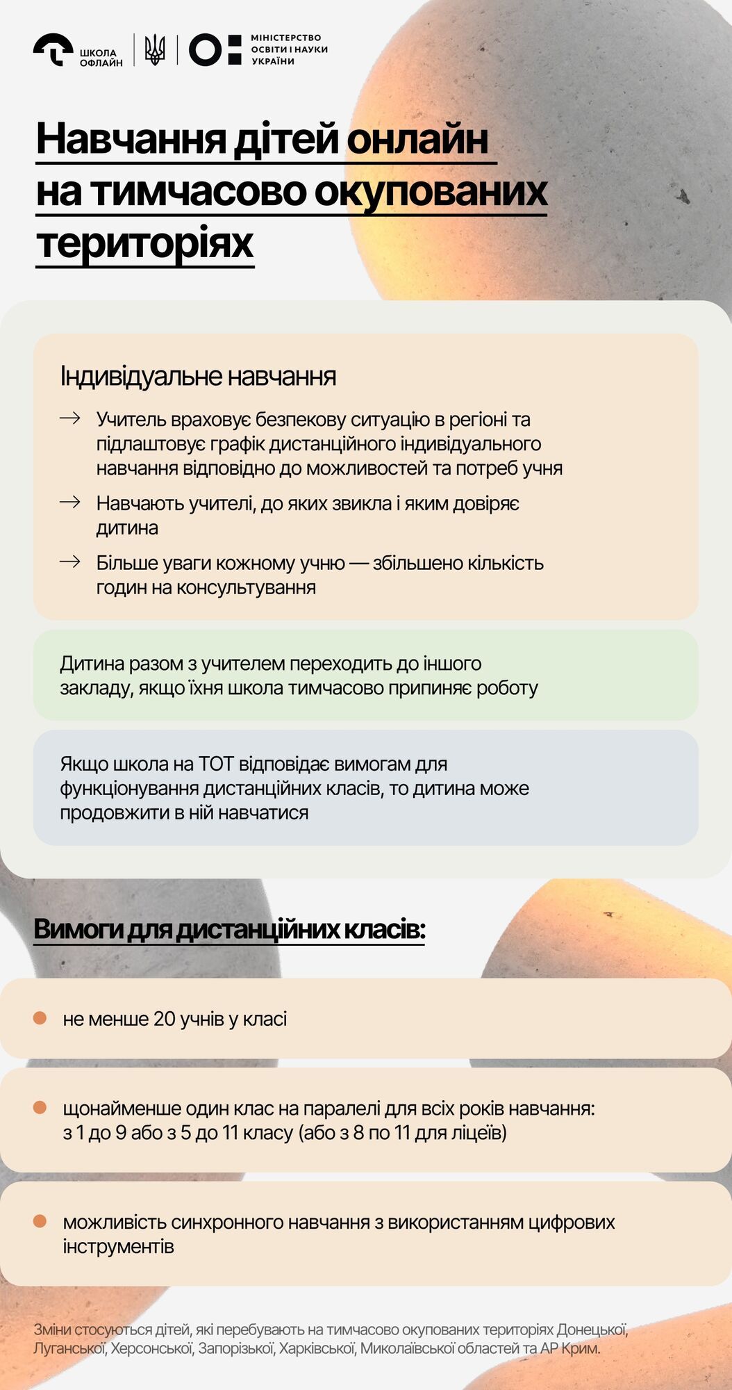 Що таке "Школа офлайн" та як держава планує повернути 300 тисяч дітей до очного навчання. Інфографіка