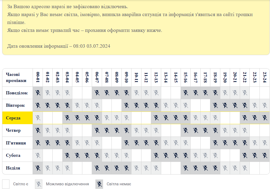 У Києві показали графіки відключення електроенергії 3 липня: коли застосують найжорсткіші обмеження